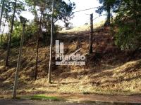 Terreno em Condomínio Alto padrão